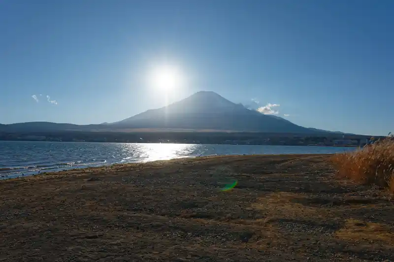 反対方向は富士山。