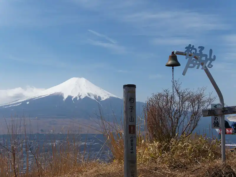 山頂に到着！
山頂にはベンチがいくつかあり、和やかな雰囲気。
標高1597mだが、登りはじめの標高が高いこともあり、不動湯から登るのであれば恐らくのんびり歩いても2時間程度で登れるはず。