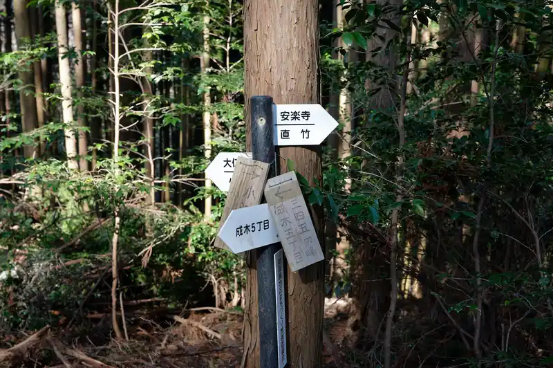 ふーむ。矢印が混んでいてよくわかりませんが、兎にも角にも安楽寺。