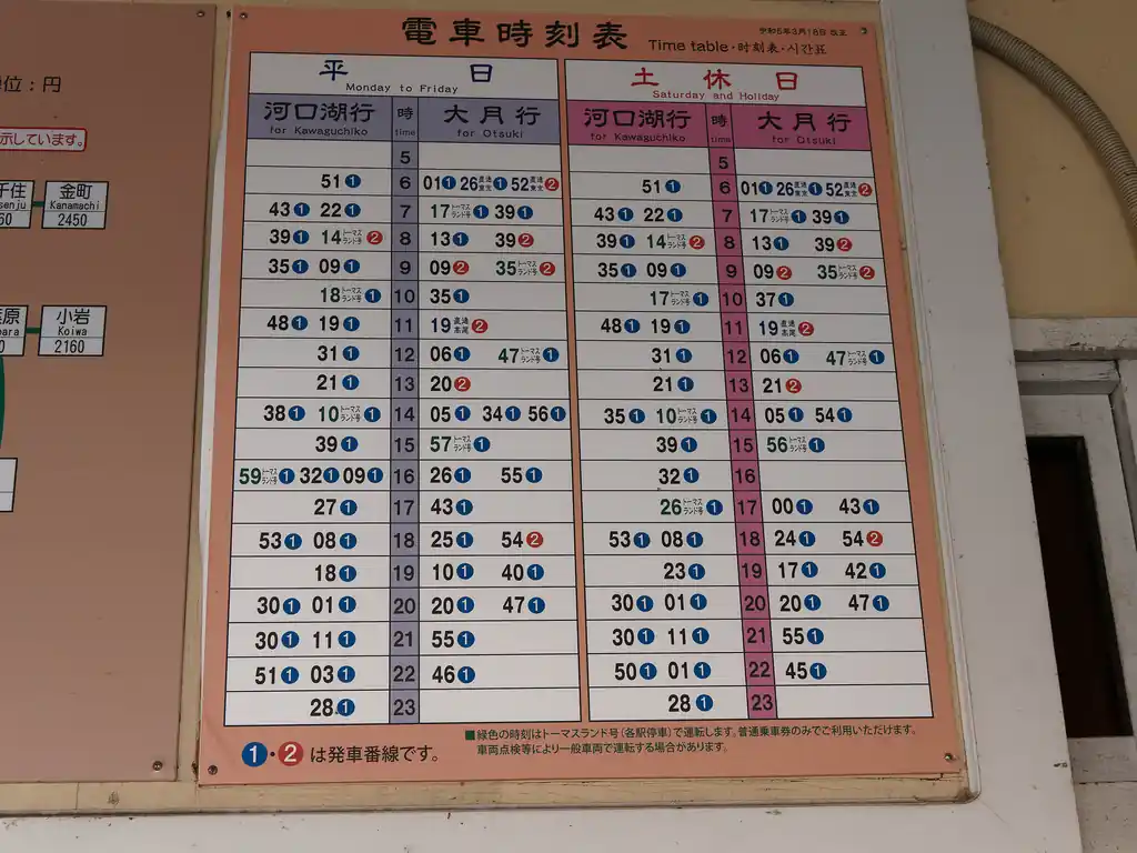 谷村町駅に到着。
ここは少し変わっていて、二つあるホームは登りも下りも止まる。電車ごとにどのホームに止まるか変わるので、この時刻表を見て事前にホーム移動しておく必要がある。
まあ見た感じ1番ホームにいれば高確率でなんとかなりそうだけど。