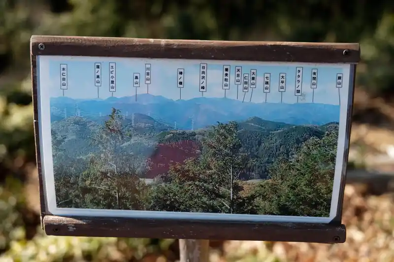 といっても山座同定はこの写真の受け売りです。