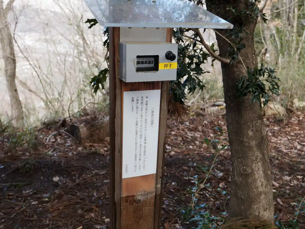 とりあえずカウンターを押して周囲を観察。