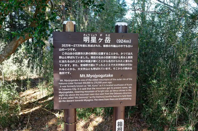 明星ヶ岳の山頂標が現れる。