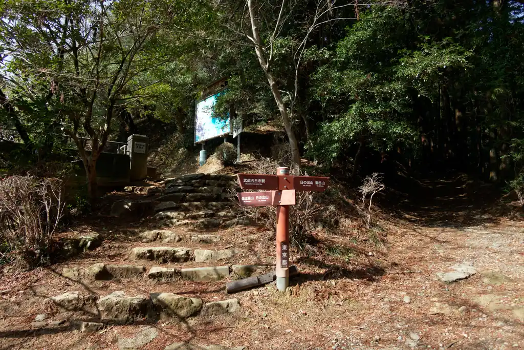 どうも金比羅山は巻いていけるらしいが、折角なので寄っていくことにする。写真左の方に見晴台がある。