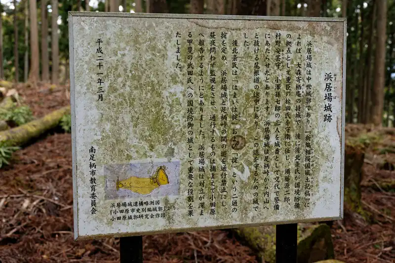 浜居場城跡に到着。